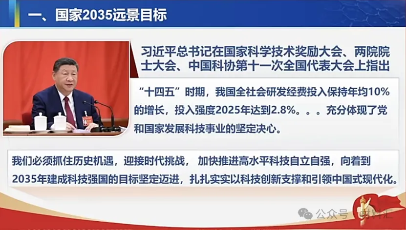 院士演讲报告实录:面向2035中国新材料发展战略思考