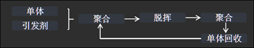 612e54546fd14af6b8d06870c2942005