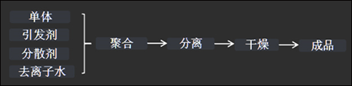 36c2215faac44449bdd3183f6956b40c