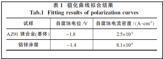 微信截图_20170601163859.png