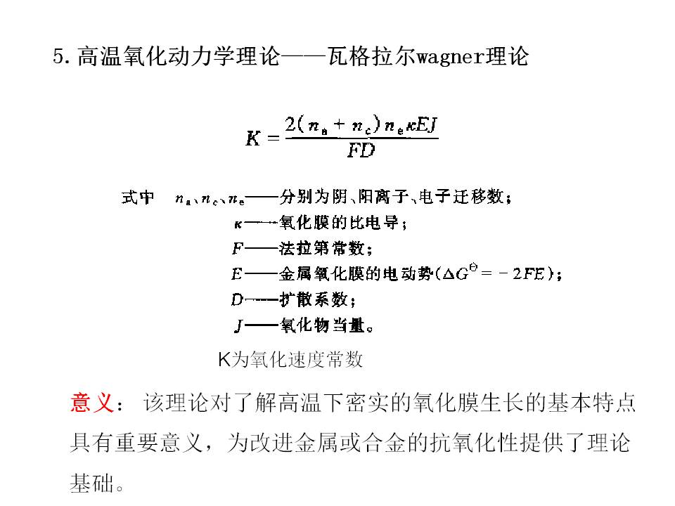 幻灯片50.JPG