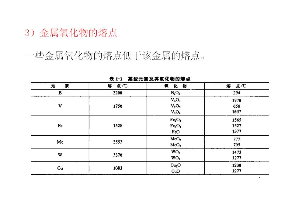 幻灯片17.JPG