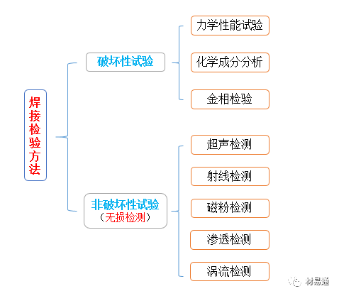 640?wx_fmt=png&tp=webp&wxfrom=5&wx_lazy=1&wx_co=1.jpg