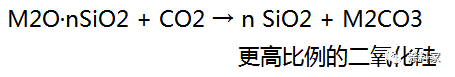 640?wx_fmt=png&tp=webp&wxfrom=5&wx_lazy=1&wx_co=1.jpg