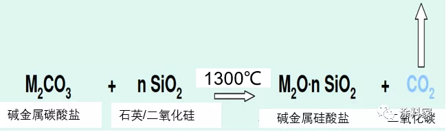 640?wx_fmt=png&tp=webp&wxfrom=5&wx_lazy=1&wx_co=1.jpg