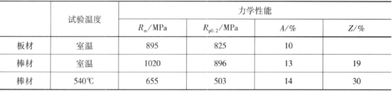 640?wx_fmt=png&tp=webp&wxfrom=5&wx_lazy=1&wx_co=1.jpg