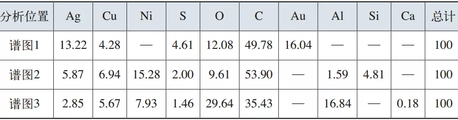 640?wx_fmt=png&tp=webp&wxfrom=5&wx_lazy=1&wx_co=1.jpg