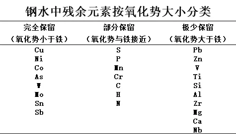 640?wx_fmt=png&tp=webp&wxfrom=5&wx_lazy=1&wx_co=1.jpg