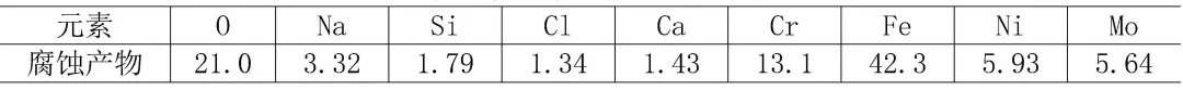 640?wx_fmt=jpeg&tp=webp&wxfrom=5&wx_lazy=1&wx_co=1.jpg