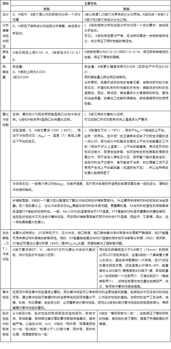 QQ截图20211223144159.jpg