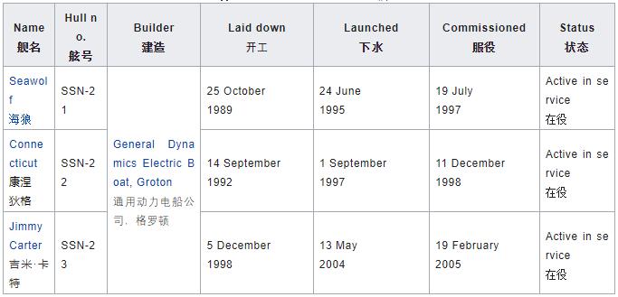 微信截图_20211223144541.jpg