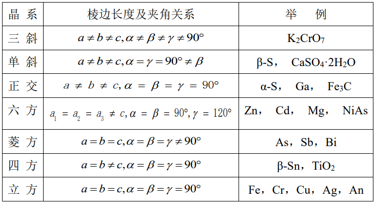 640?wx_fmt=png&wxfrom=5&wx_lazy=1&wx_co=1.jpg