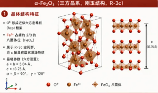 同样的 Fe₂O₃，成膜是保护神，沉积是催命鬼