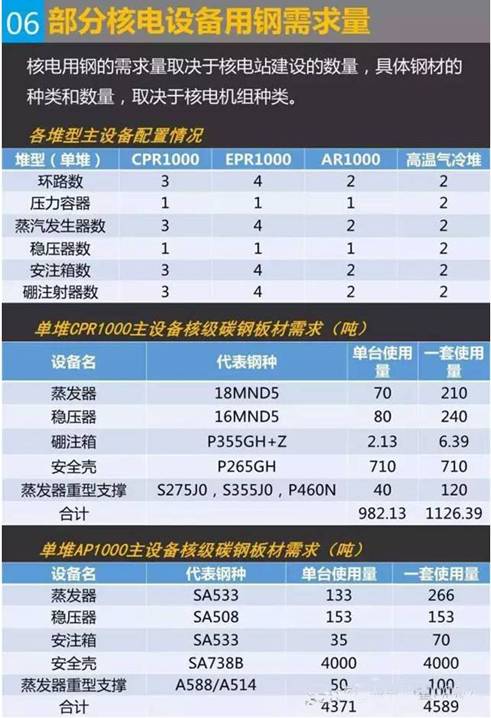 幻灯片8
