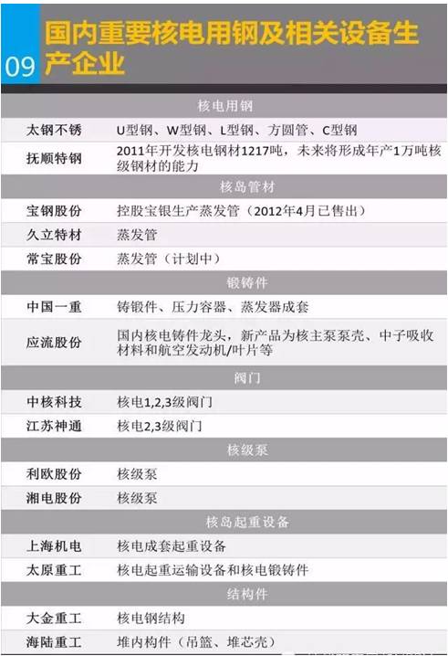 幻灯片11
