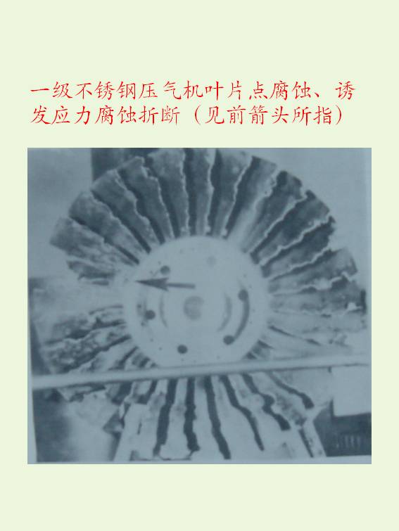 幻灯片8