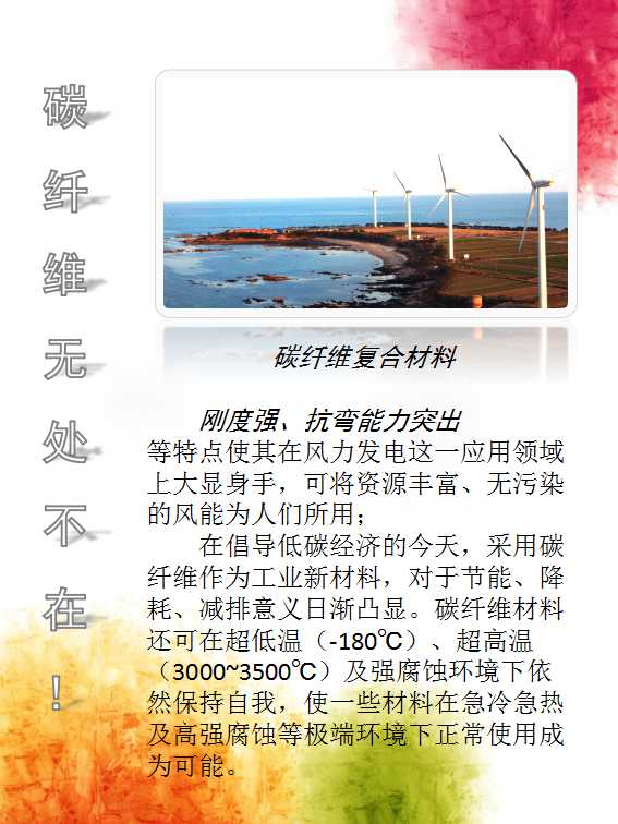 幻灯片3