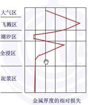 微信截图_20201204101436.jpg