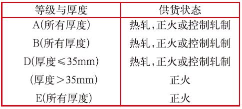 微信截图_20201204135130.jpg