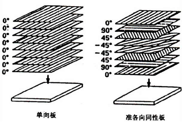 640?wx_fmt=png&wxfrom=5&wx_lazy=1&wx_co=1.jpg